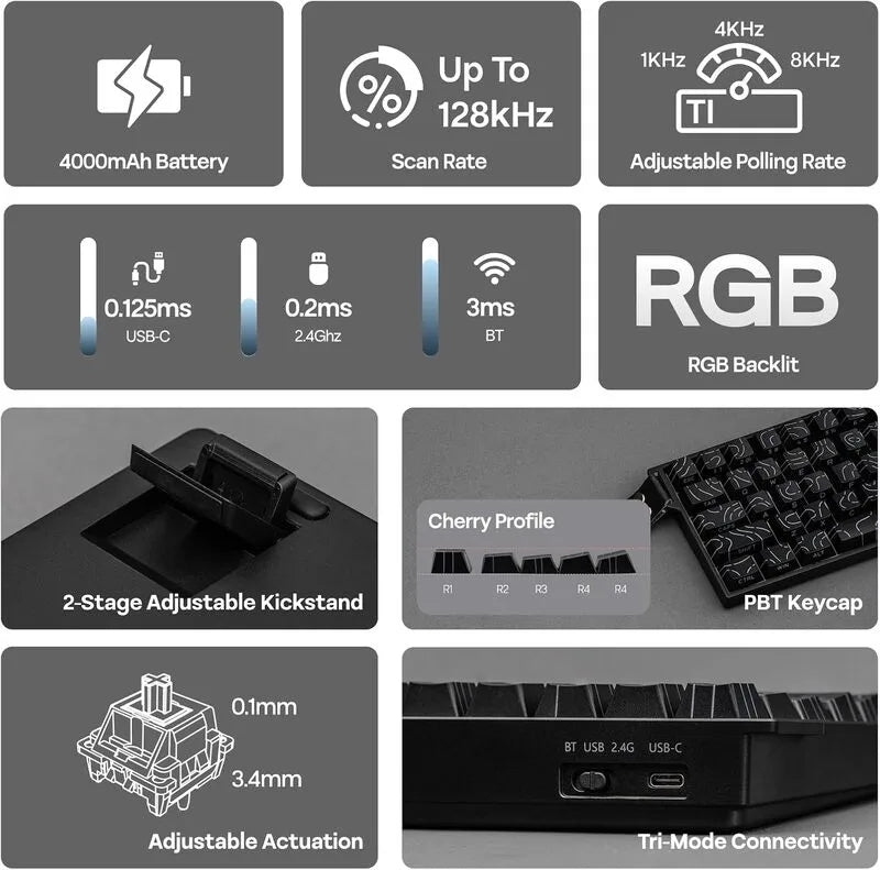 AULA MINI60 HE MAX Wireless Gaming Keyboard (Black Contour)