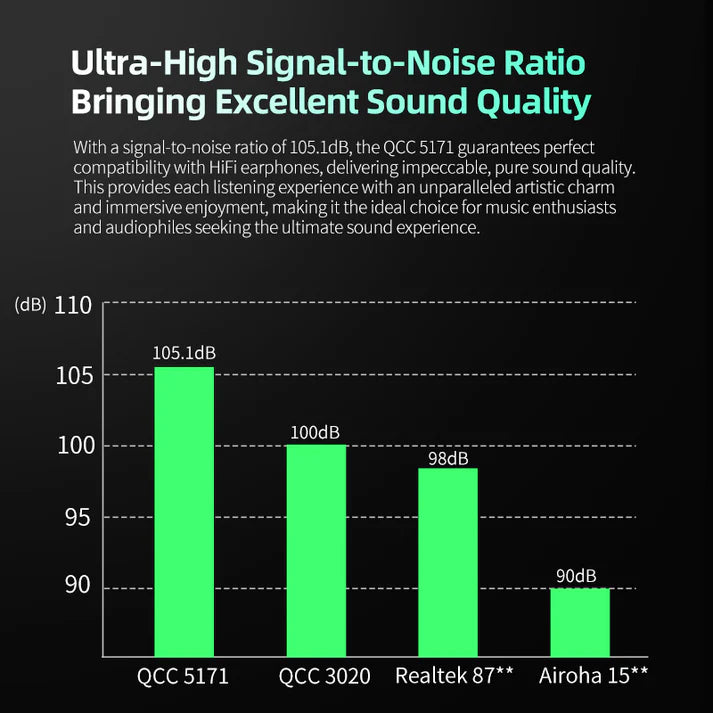 KZ XZ10 – True Wireless Bluetooth 5.3 Ear Hooks with Qualcomm