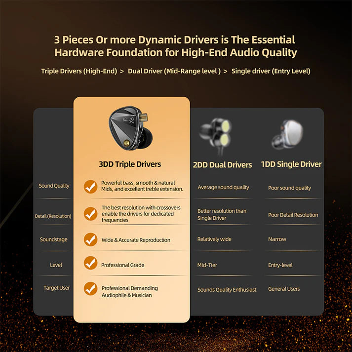 KZ Vader Pro – HM Graph