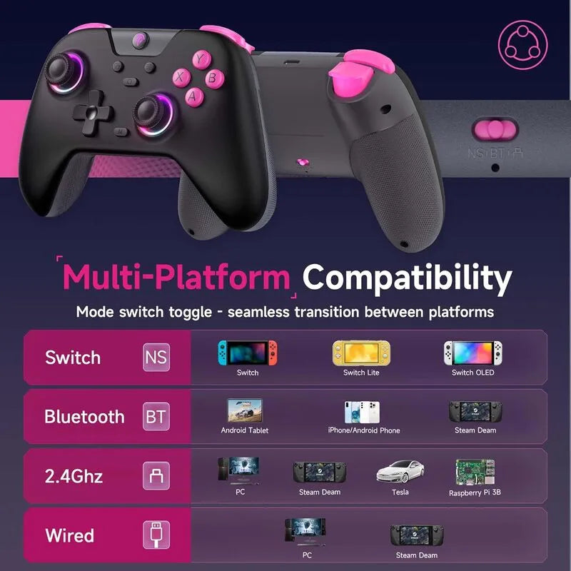 EasySMX X05 Multiplatform Gaming Controller with Hall Effect Joysticks