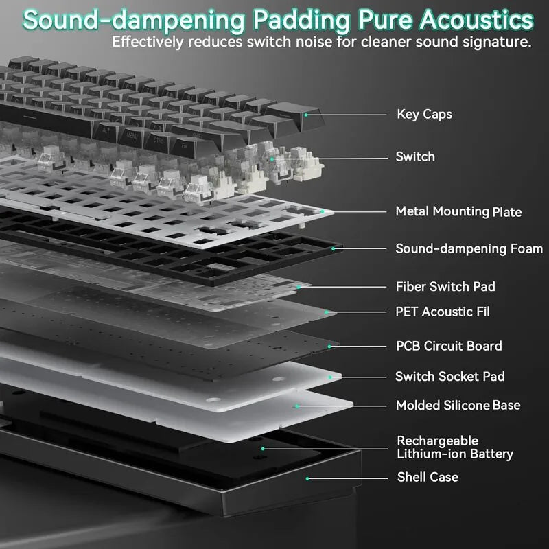 AULA MINI60 HE PRO Wireless Gaming Keyboard Side-Engraved