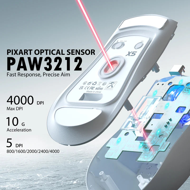 ATTACK SHARK X5 Wireless Gaming Mouse (Tri-Mode RGB Ultra-Light Mouse)
