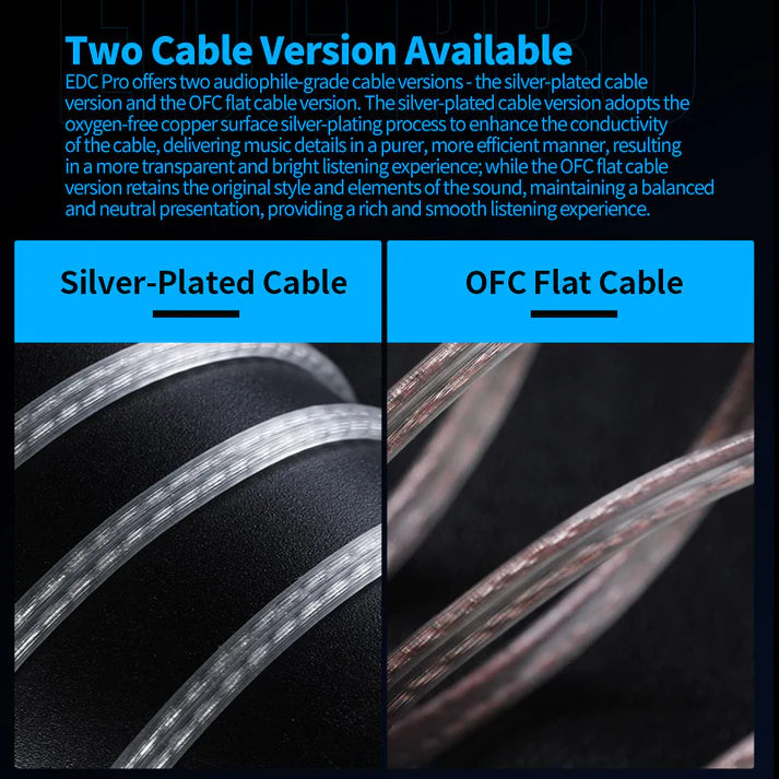 KZ EDC Pro Earphones with Mic – OFC Flat Cable