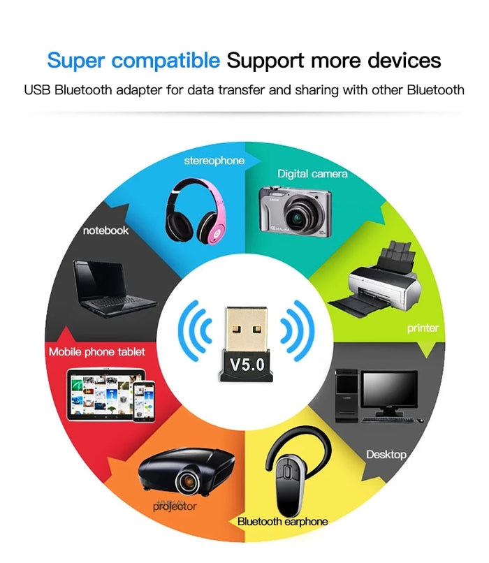 Bluetooth 5.0 USB Adapter Dongle for Windows PC