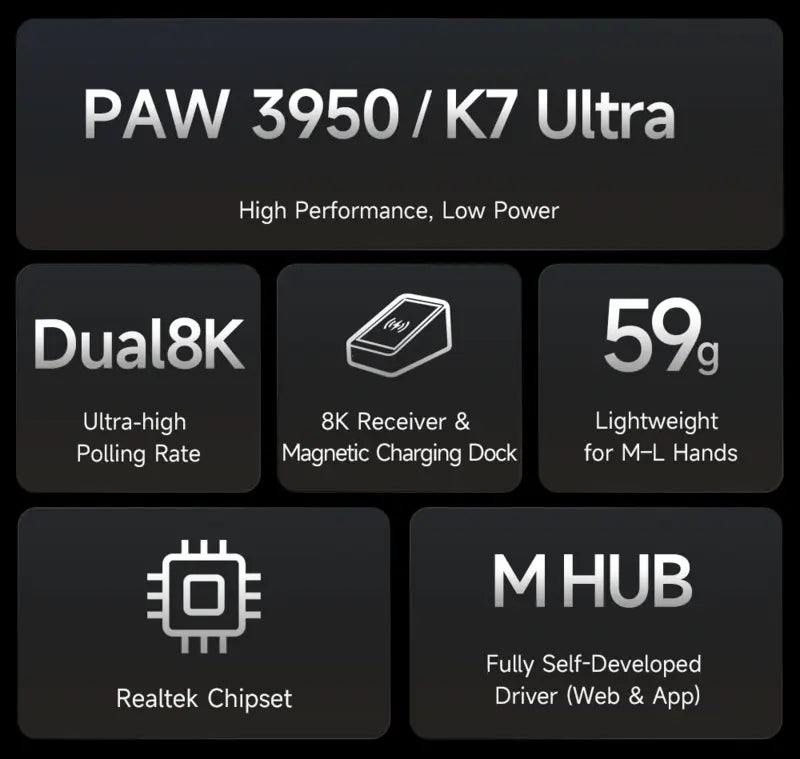 MCHOSE K7 Ultra Wireless Gaming Mouse with 8K Charging Dock