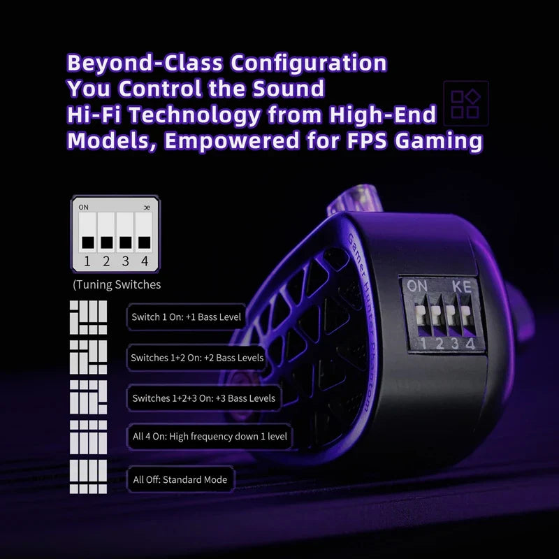 KZ Phantom – Flagship Hi-Fi Gaming Earphones Black