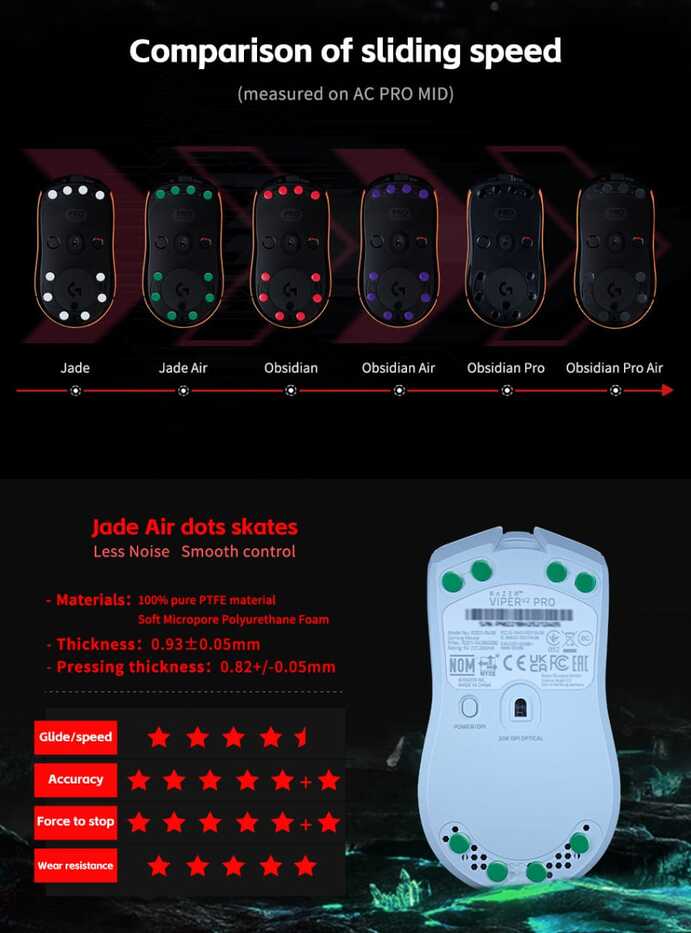 AURA VELO Low Noise Premium Mouse Skates (Green)