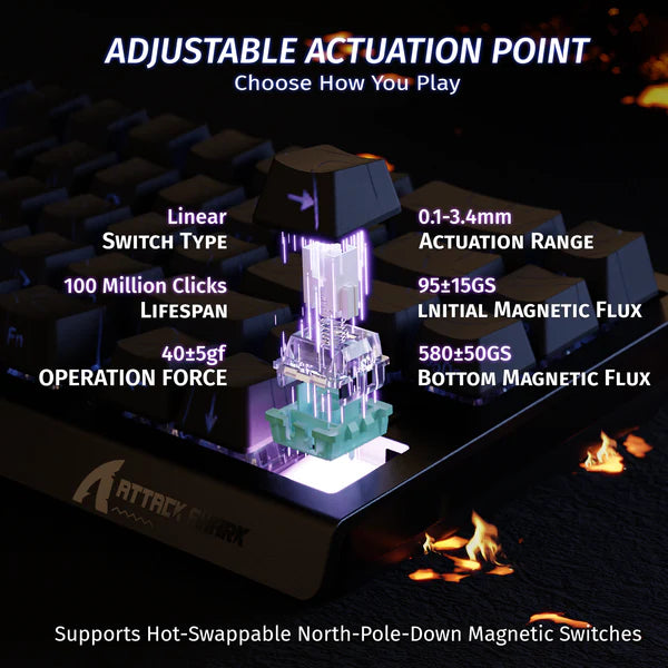 ATTACK SHARK X68HE Rapid Trigger Keyboard Magnetic Switch