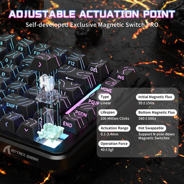 ATTACK SHARK X82PRO HE Wireless Rapid Trigger Gaming Keyboard Magnetic Switch
