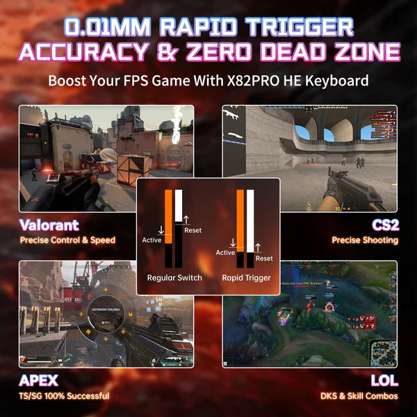 ATTACK SHARK X82PRO HE Wireless Rapid Trigger Gaming Keyboard Magnetic Switch