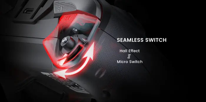 GameSir Cyclone 2 Multiplatform Controller