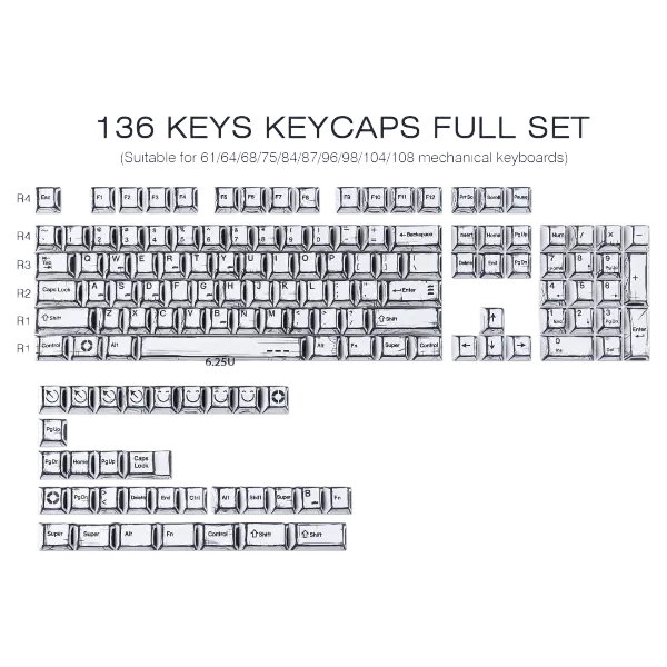 FGT-001K Japanese Manga Keycaps Set – 136 Keys