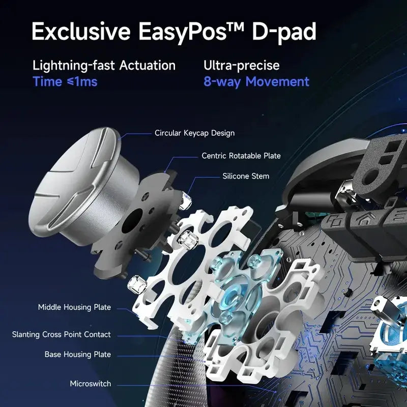 EasySMX D10 Multiplatform Gaming Controller with TMR Sticks, Trigger Lock and Charging Dock