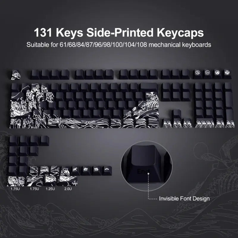 FGT-21K Wave of Kanagawa 131-Key PBT Keycap Set (Black)