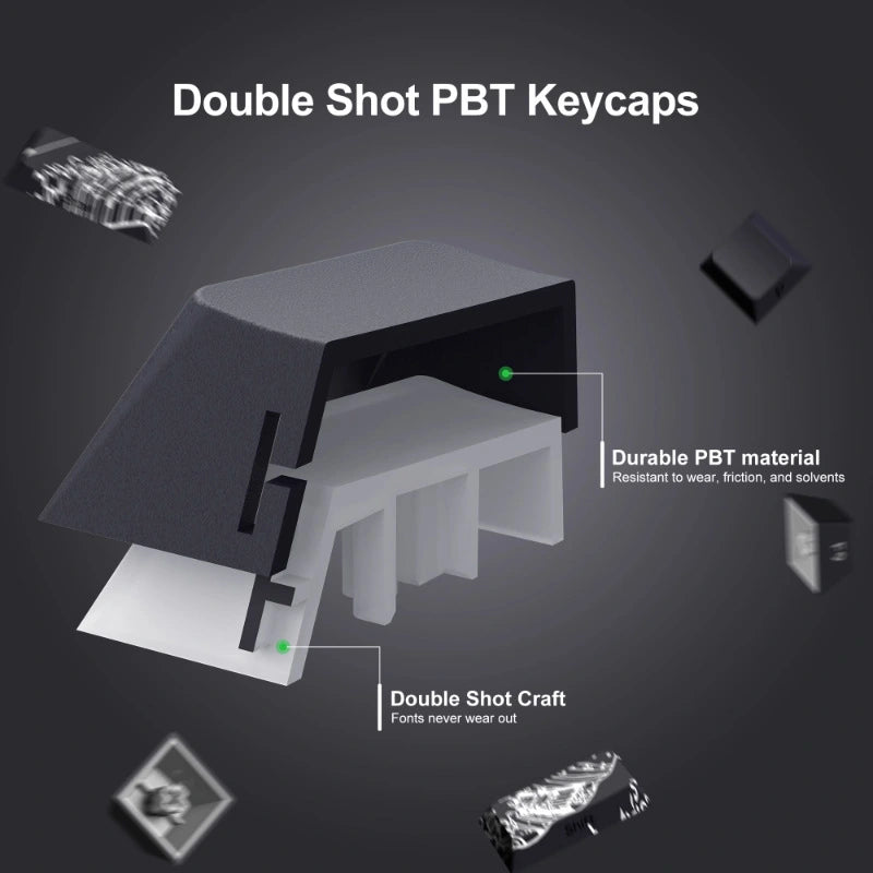 FGT-21K Wave of Kanagawa 131-Key PBT Keycap Set (Black)