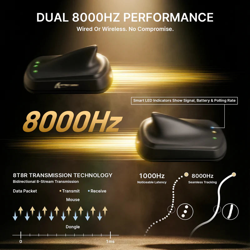 ATTACK SHARK V8 Ultra-Light Ergonomic Wireless Gaming Mouse – 42,000 DPI