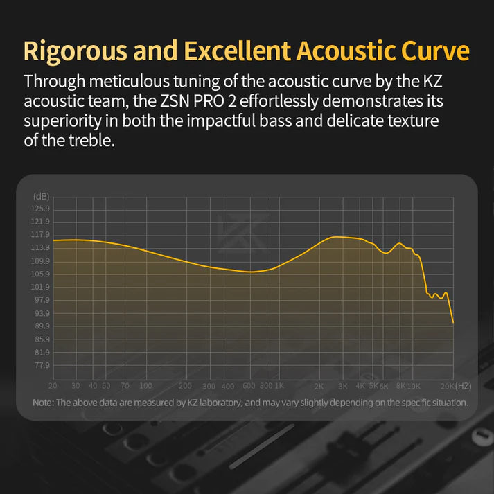 KZ ZSN PRO 2 Hybrid Earphones with Mic