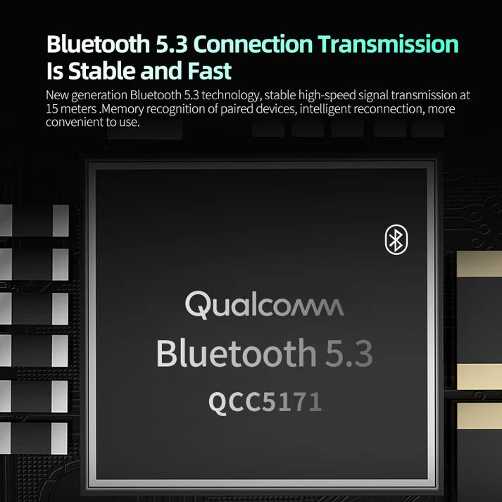 KZ XZ10 – True Wireless Bluetooth 5.3 Ear Hooks with Qualcomm