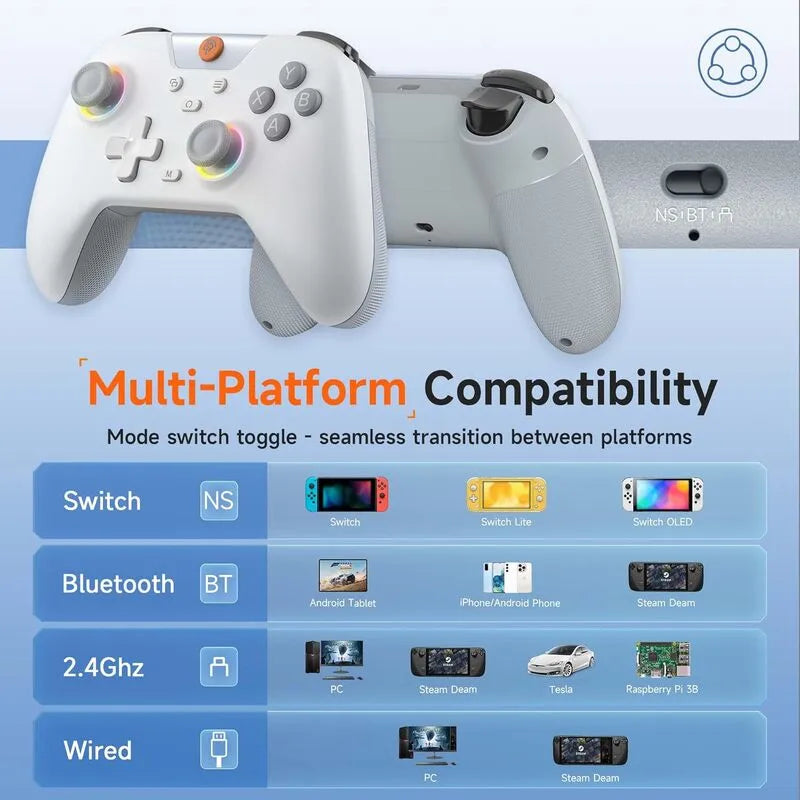 EasySMX X05 Multiplatform Gaming Controller with Hall Effect Joysticks
