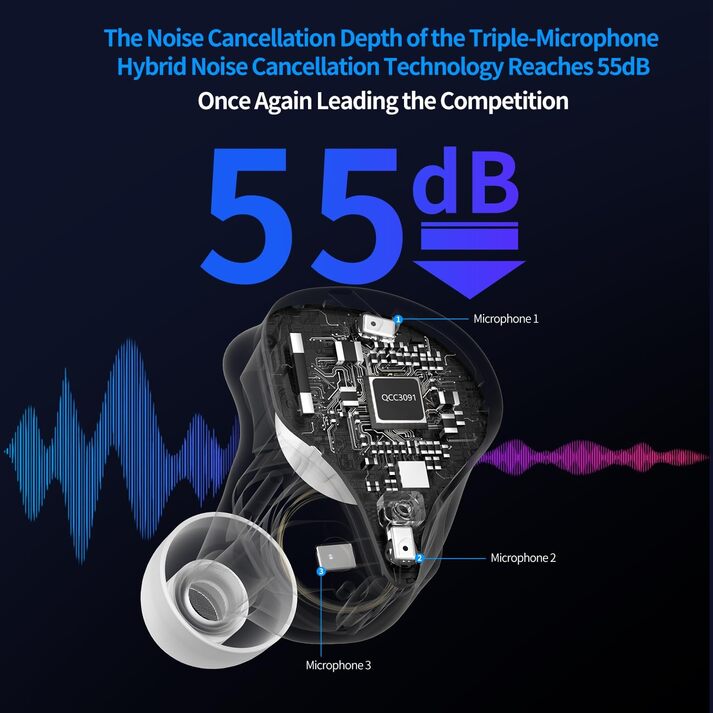 KZ XTRA Bluetooth Earphones 5.4 Qualcomm Hybrid Noise Cancellation
