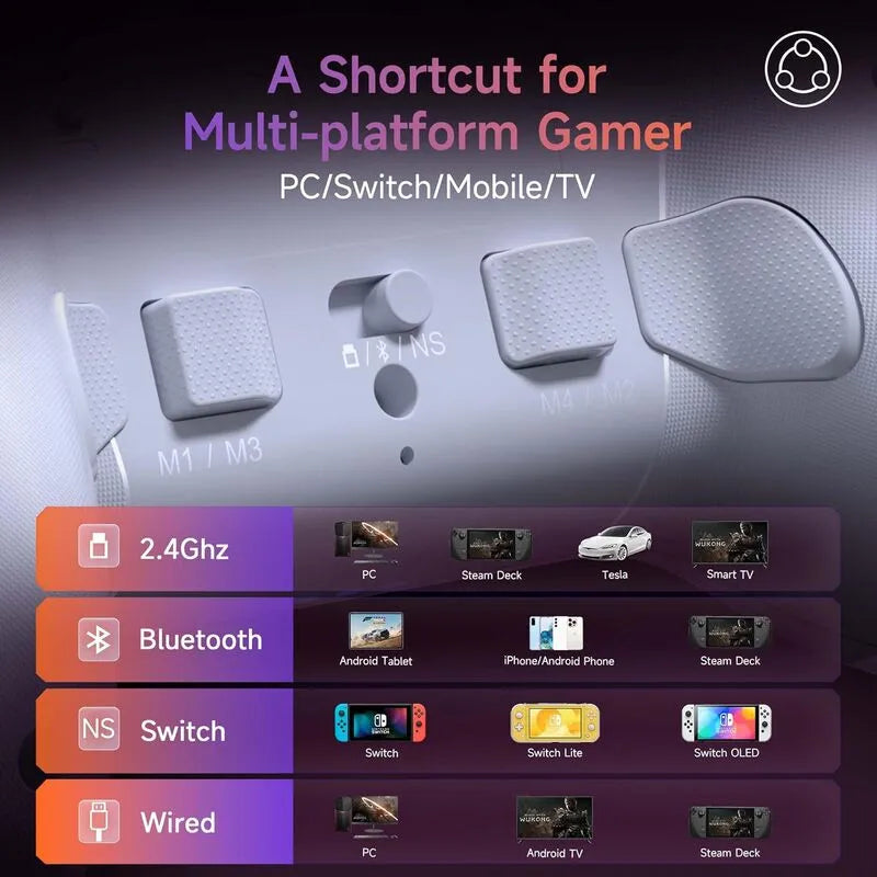 EasySMX X20 Multiplatform Gaming Controller with Trigger Lock and Hall Effect Sensors (White)
