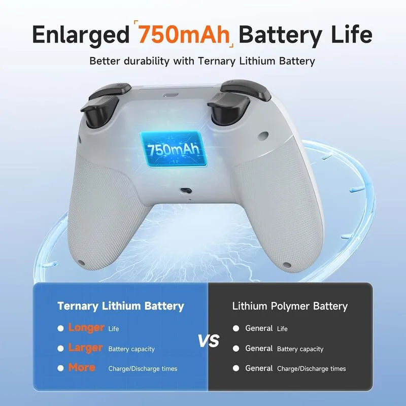 EasySMX X05 Multiplatform Gaming Controller with Hall Effect Joysticks