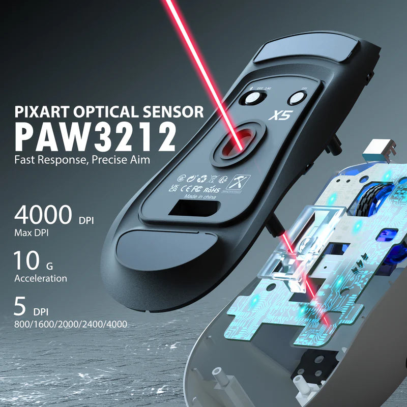 ATTACK SHARK X5 Wireless Gaming Mouse (Tri-Mode RGB Ultra-Light Mouse)