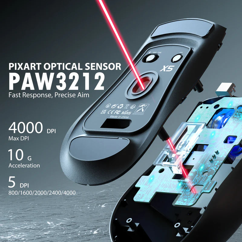 ATTACK SHARK X5 Wireless Gaming Mouse (Tri-Mode RGB Ultra-Light Mouse)