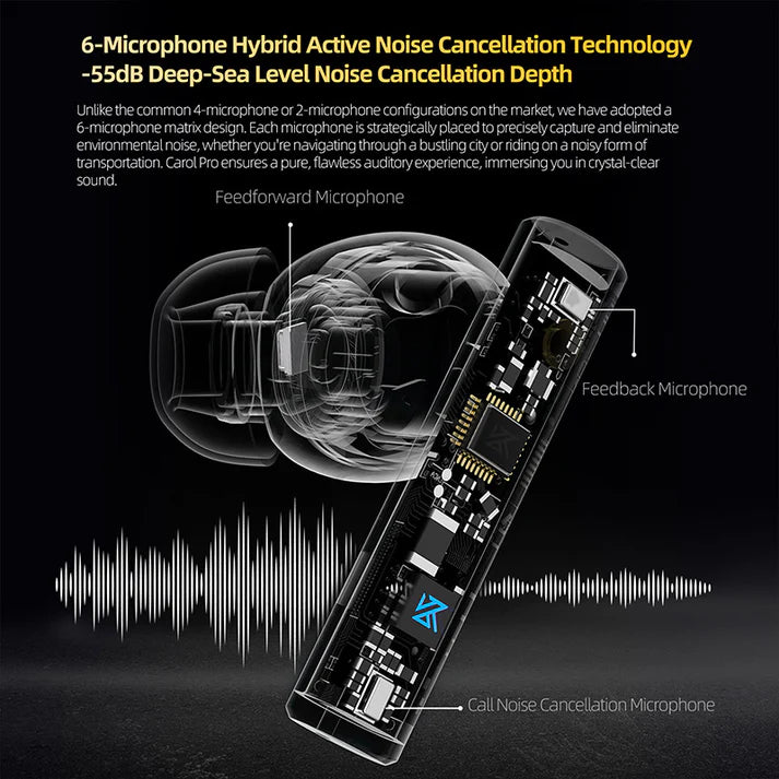 KZ Carol Pro Hi-Fi ANC Wireless Earbuds