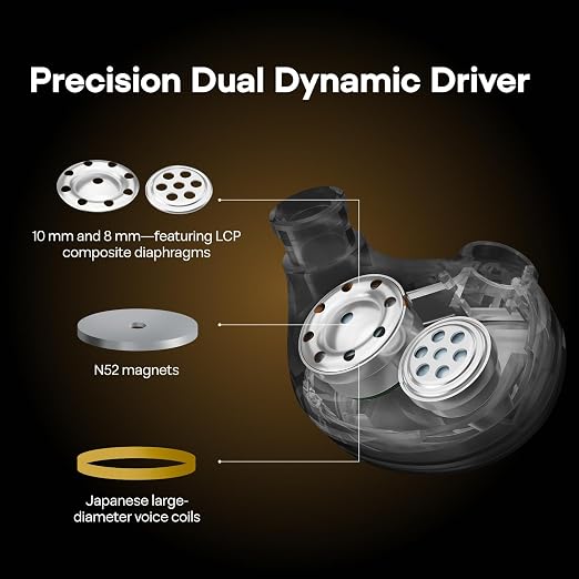 Elua Ultra IEM Earphones – Gold