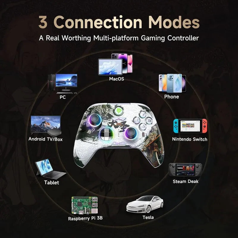 EasySMX X15 RGB Controller with Hall Trigger and Hall Joystick