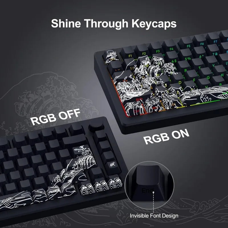 FGT-21K Wave of Kanagawa 131-Key PBT Keycap Set (Black)
