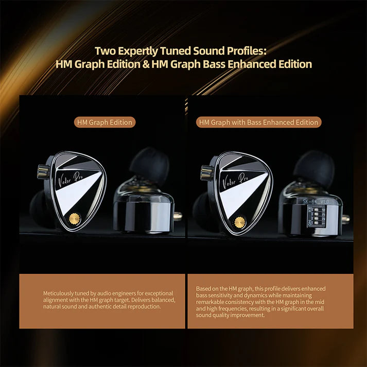 KZ Vader Pro – HM Graph