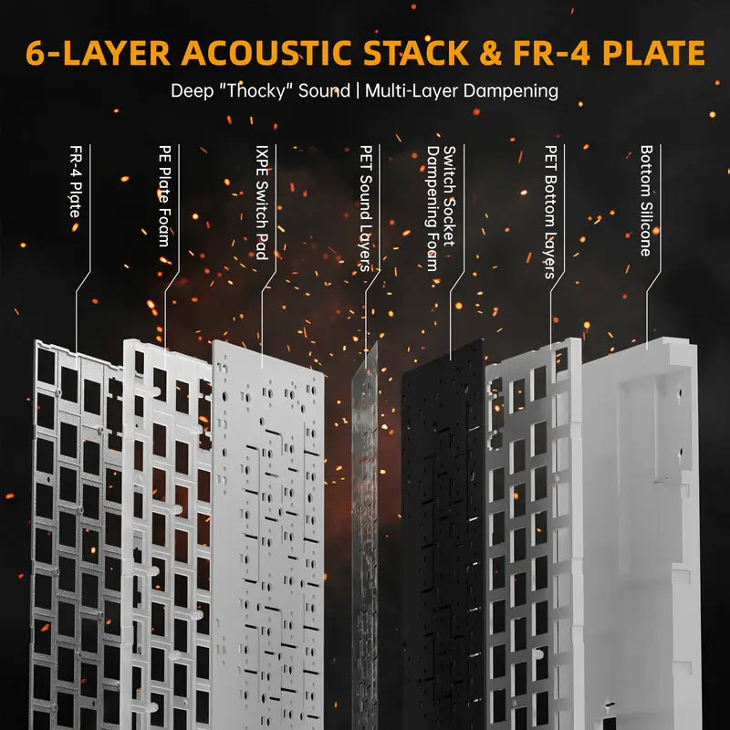 ATTACK SHARK R68 HE Carbon Fiber Rapid Trigger Keyboard Magnetic Switch (Forged Carbon Fiber Composite Keycaps)