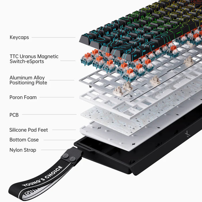 MCHOSE Ace 68 Hall Effect TTC Dragon Lord Magnetic Switch Gaming Keyboard – Black Topographic