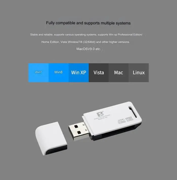 FB-360 USB 2.0 SD & MicroSD Card Reader
