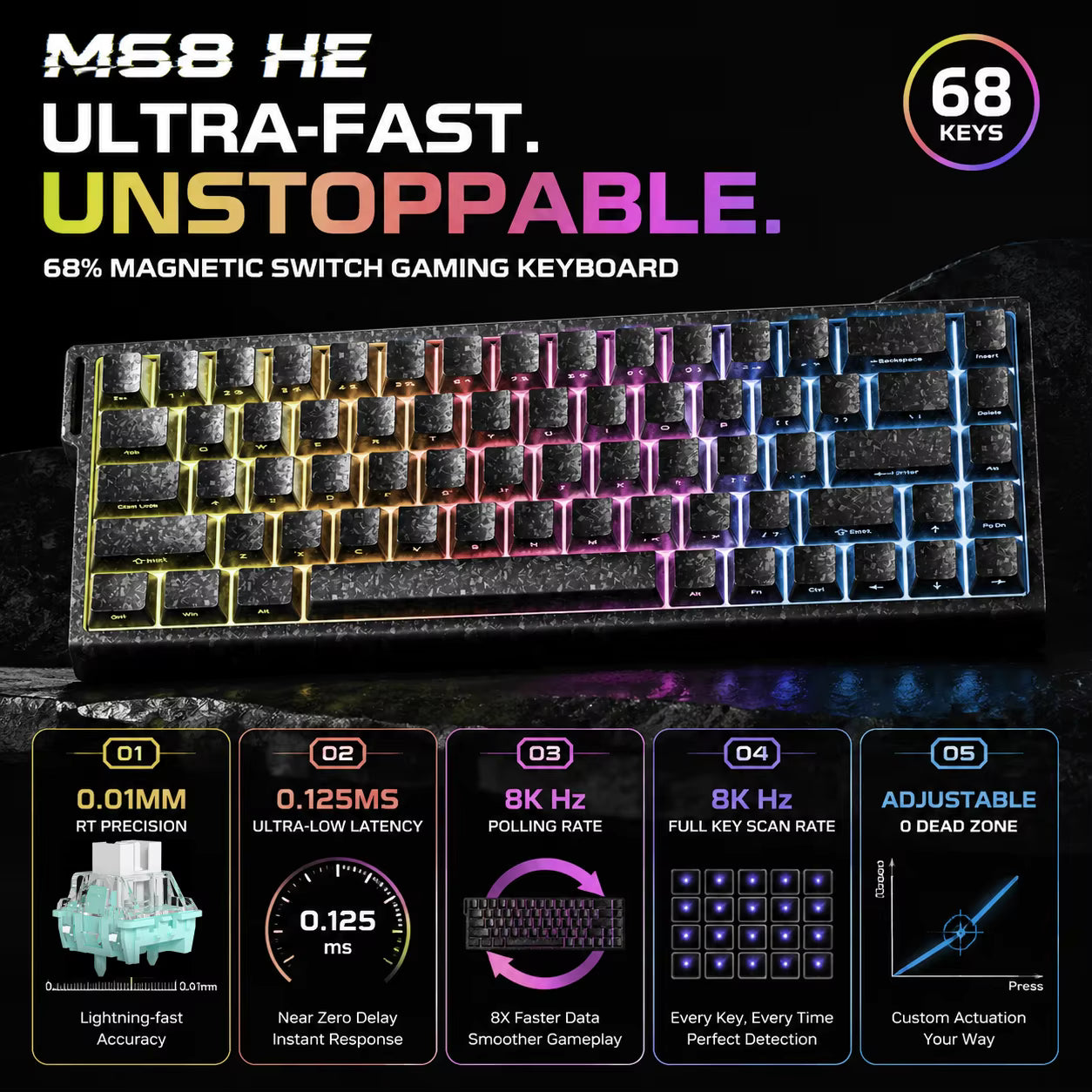 M68 HE Carbon Fiber Magnetic Keyboard – 8K Hz
