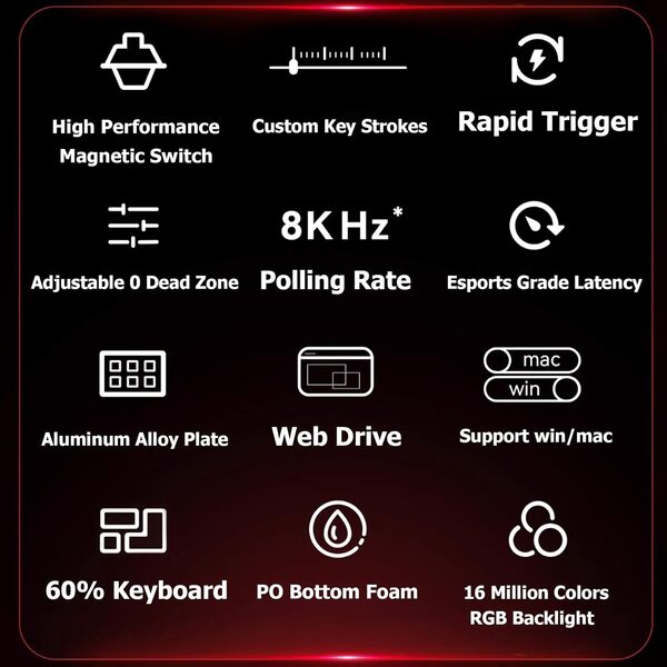 MADLIONS MAD60 PRO Magnetic RGB Gaming Keyboard