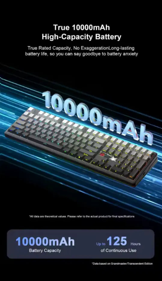 AULA F108 PRO V2 Mechanical Keyboard Tri-Mode Custom 100% Layout RGB Backlight (Gradient Gray-X3)