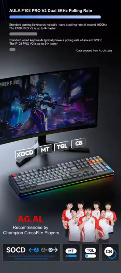 AULA F108 PRO V2 Mechanical Keyboard Tri-Mode Custom 100% Layout RGB Backlight (Gradient Gray-X3)