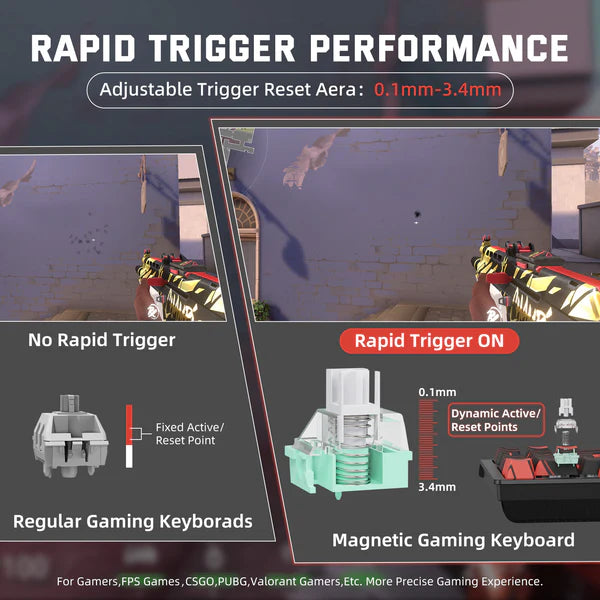 ATTACK SHARK X68PRO HE Wireless Rapid Trigger Magnetic Keyboard