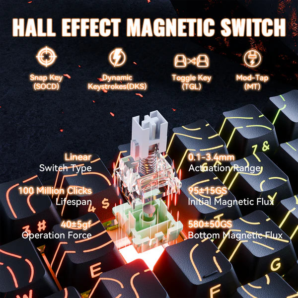 ATTACK SHARK X68MAX HE Rapid Trigger Aluminum Keyboard Magnetic Switch