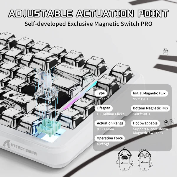 ATTACK SHARK X82PRO HE Wireless Rapid Trigger Gaming Keyboard Magnetic Switch