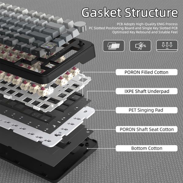 ATTACK SHARK X85PRO Tri-mode Gasket Mechanical Keyboard