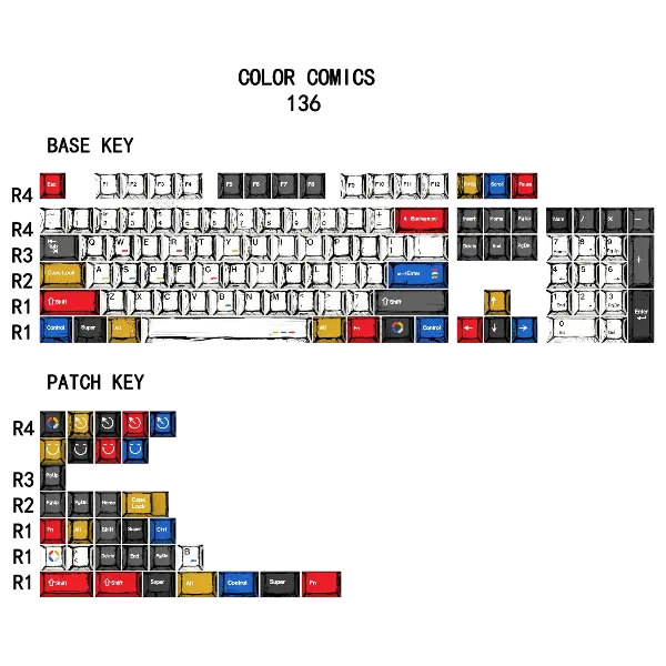 FGT-002K Comic Style Keycaps Set – 136 Keys