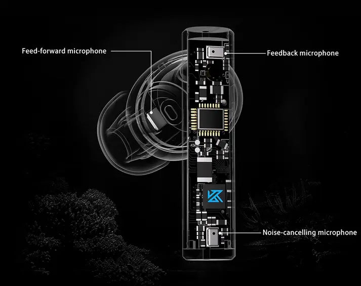 KZ Carol Hi-Fi ANC Wireless Earbuds