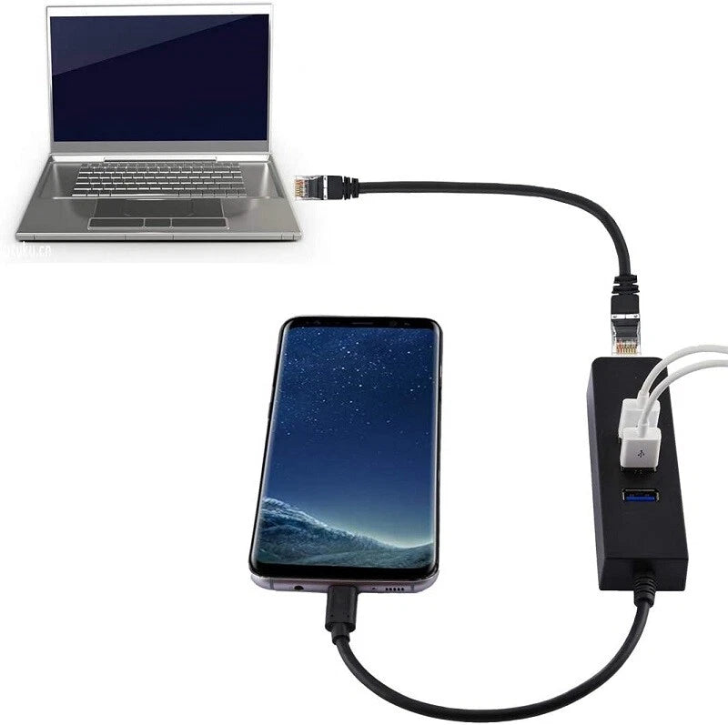 USB Hub with Gigabit Ethernet | 3-Port USB 3.0 Adapter