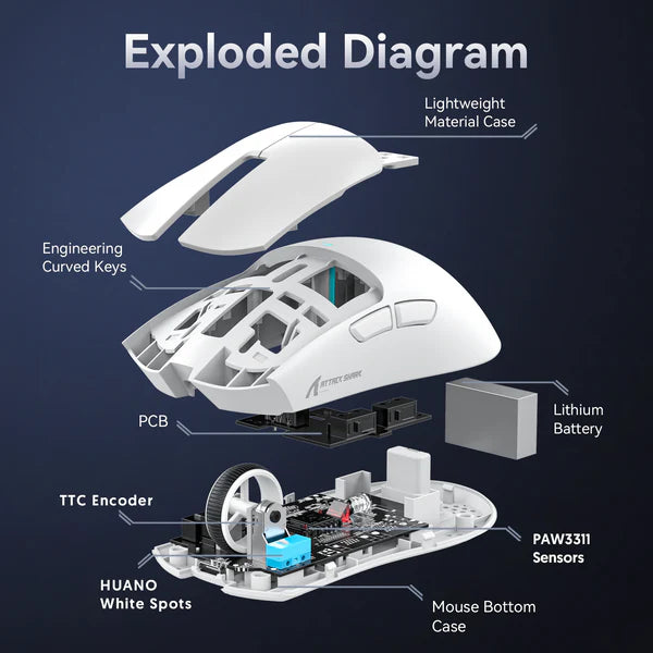 ATTACK SHARK X11 Wireless Gaming Mouse with Charging Dock